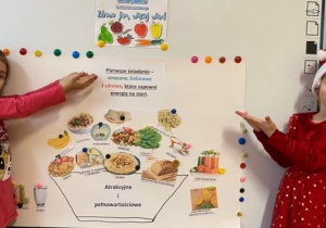 Realizacja projektu edukacji prozdrowotnej "Zdrowo jem, więcej wiem"