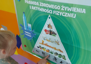 Dzieci poznają piramidę zdrowego żywienia