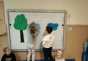 Dzieci przypinają chmurki - rola drzewa