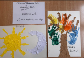 Co trwa krótko, a co trwa długo